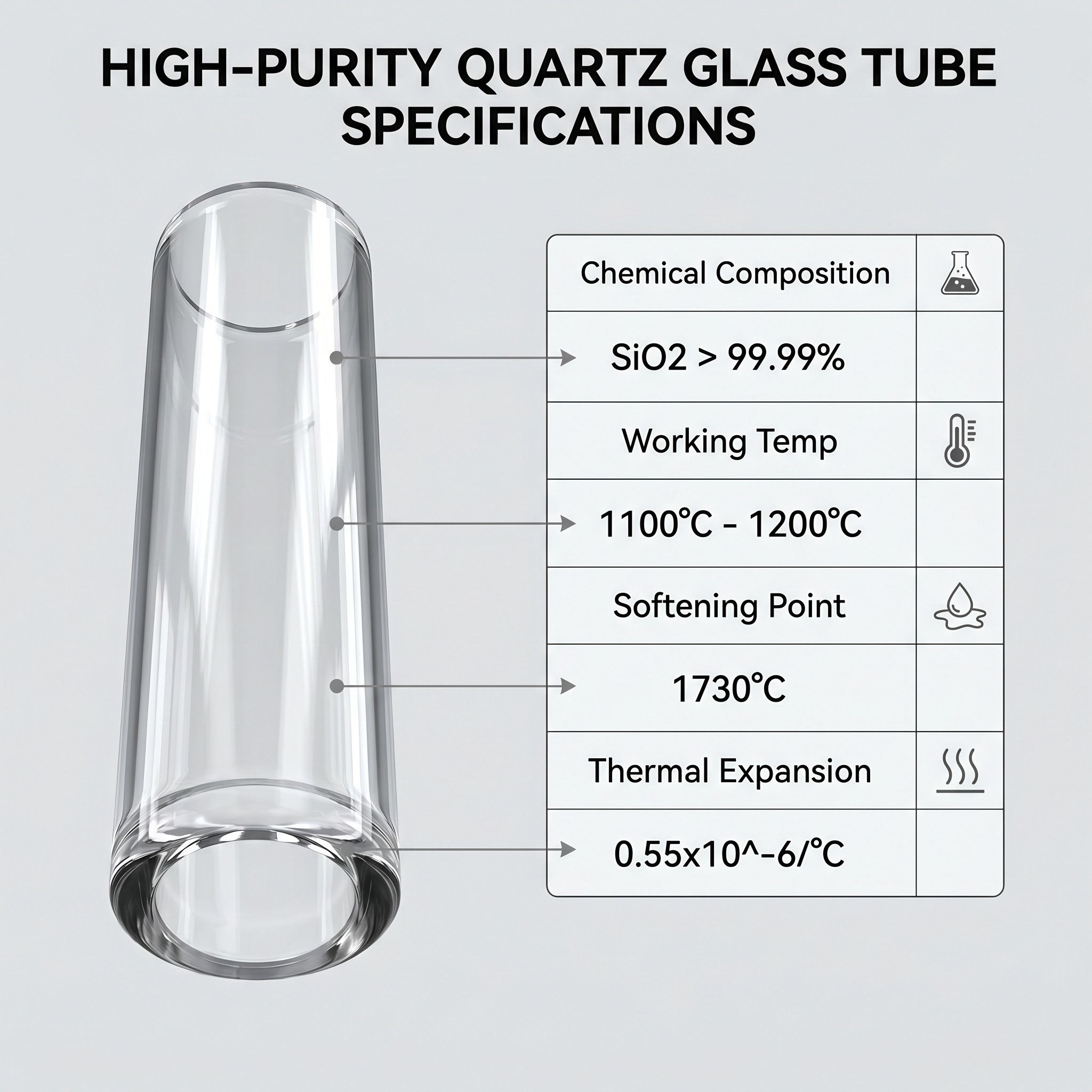 último caso de la compañía sobre High Temperature Resistant Clear Fused Silica Quartz Tube Customization Case for Tube Furnace-sara