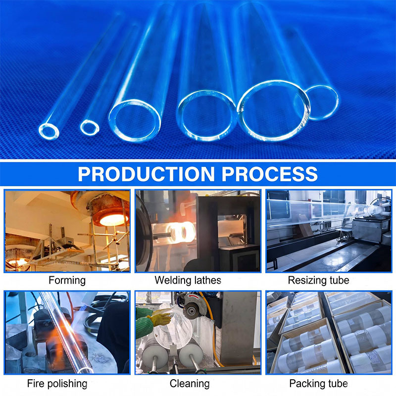 último caso de la compañía sobre Industrial Equipment Manufacturer Finalizes Quartz Tube Order After Solving HighTemperature Application Challenges-Eva