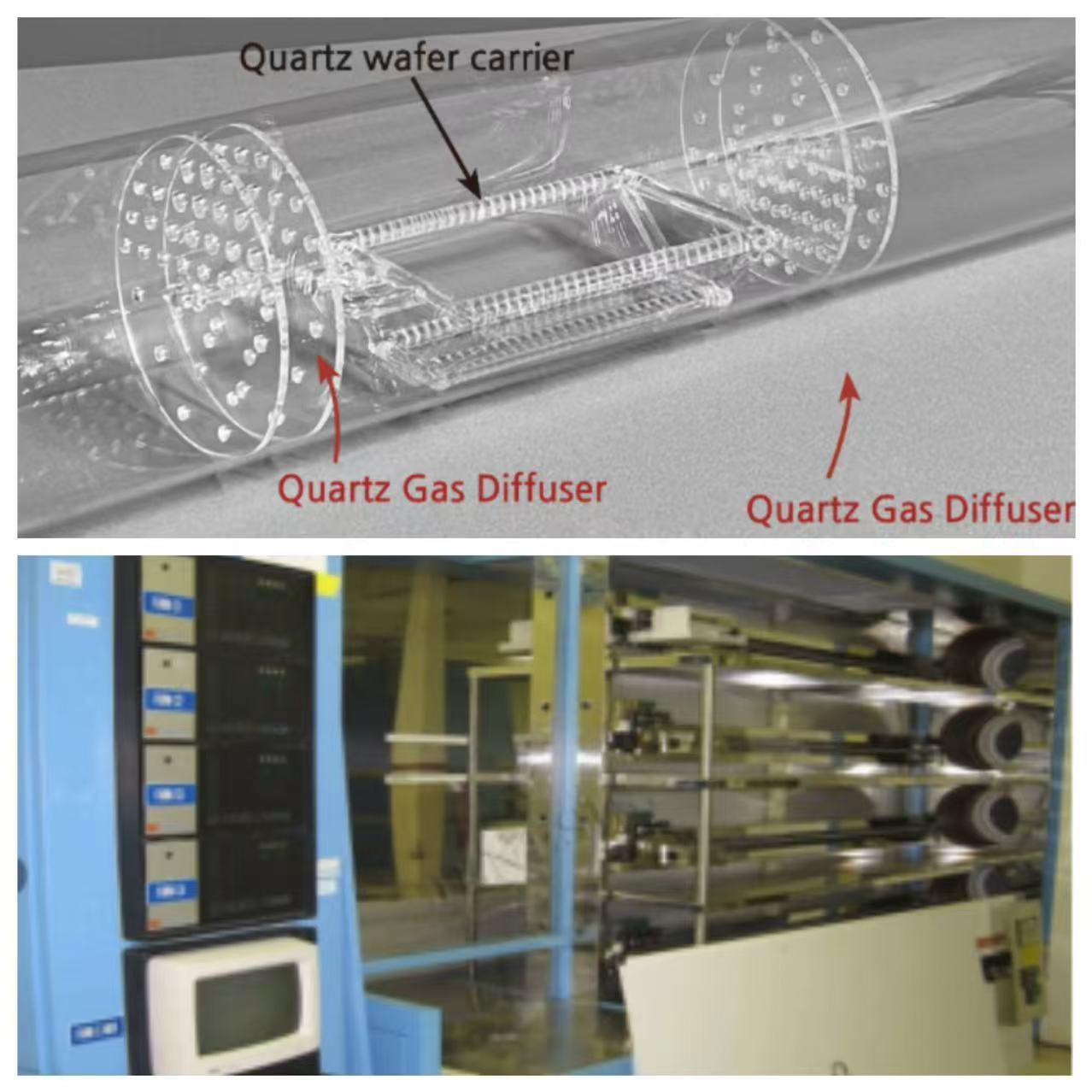 último caso de la compañía sobre Large-Diameter Fused Silica Furnace Tube Solves Batch Sintering Challenges-Amy